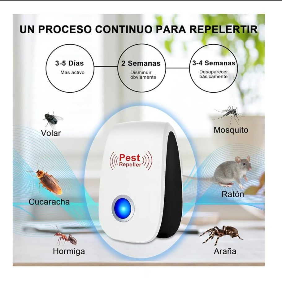 Repelente para insectos